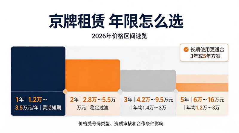 小牛京牌企业专访
